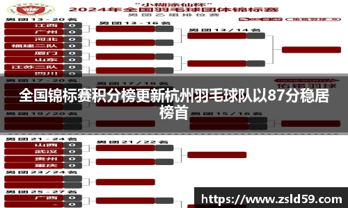 NG体育官网