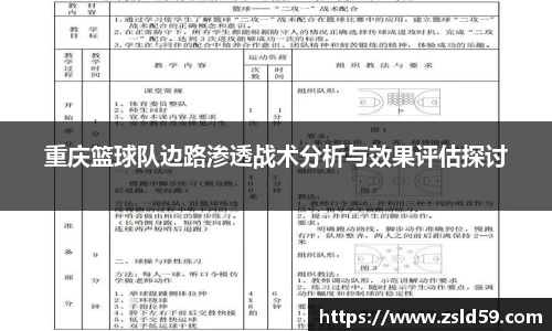 重庆篮球队边路渗透战术分析与效果评估探讨